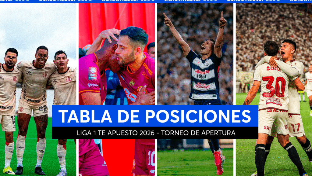 TABLA DE POSICIONES: CONOCE AQUÍ LOS RESULTADOS DE LA FECHA 06 DEL ...