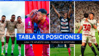 Tabla de posiciones Liga 1