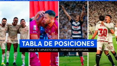 Tabla de posiciones Liga 1